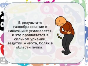 Урчание и плеск в животе