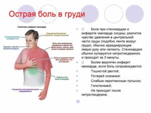 Ноет сердце после простуды