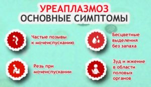 Лечение зуда и жжения от уреаплазмы