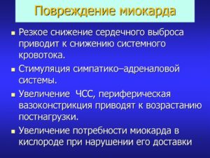 Повреждение миокарда