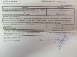 По цитологическому заключению, что можете сказать