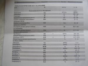 Повышенные лимфоциты после гайморита и антибиотиков