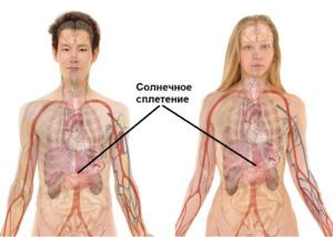 Ощущение сердцебиения в области солнечного сплетения