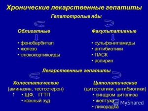 Антибиотики при хроническом гепатите в