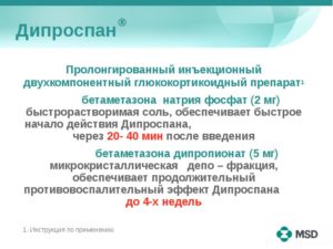 Осложнения после приема дипроспана