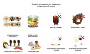 Спортивное питание при хроническом панкреатите