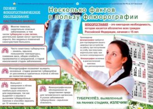 Консультация по результату флюорографии