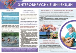 Энтеровирус при беременности