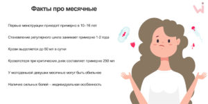 Нет месячных у девушки 16 лет
