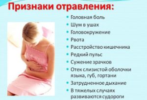 Слабость, тошнота, болит низ живота
