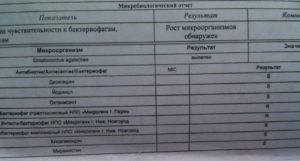 Стрептококк агалактия в моче при беременности 10 в 5