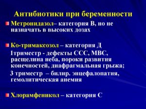 Антибиотики во время беременности