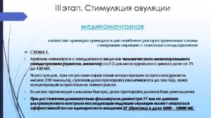 Стимуляция овуляции клостилбегитом при спкя
