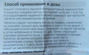 Нет месячных в 7 дневный перерыв
