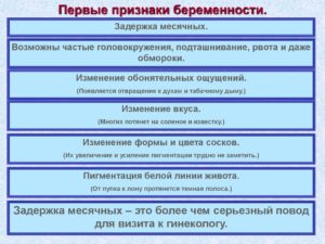 Возможна ли беременность? Никаких признаков