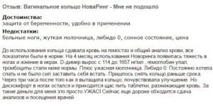 Месячные раньше срока при использовании Нова-ринг
