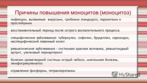 Повышены моноциты