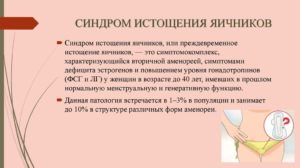 Синдром истощения яичников