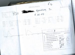 Помогите разобраться с КТ результатом