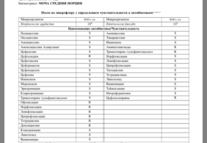 Стрептококк агалактия в моче при беременности 10 в 5