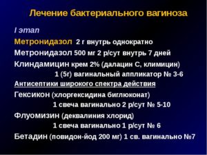 Лечение бактериального вагиноза