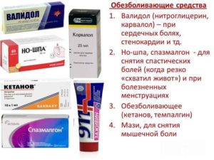 Начались боли в желудке после принятия обезболивающих препаратов