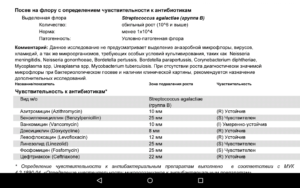 Стрептококк агалактия в моче при беременности 10 в 5