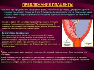 Низкое прикрепление хориона и выделения