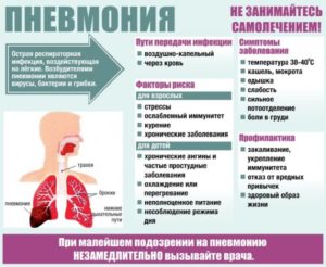 Пневмония или туберкулез, потливость по вечерам и ночам