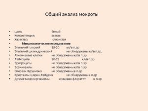 Что может показать анализ мокроты?