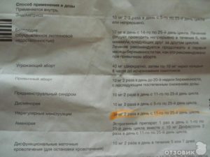 Замершая беременность, прием дюфастон