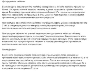Пропустила первую таблетку ОК после семидневного перерыва