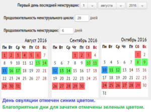 Что считается началом месячных?