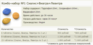 Через какое время начнёт действовать?
