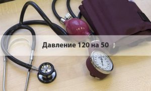 Давление 150/60