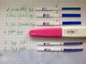 Задержка 3 недели при отрицательном тесте