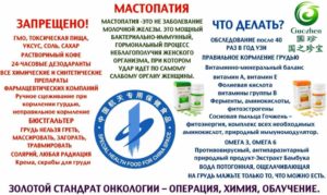 Можно мазать грудную клетку меновазином при мастопатии?