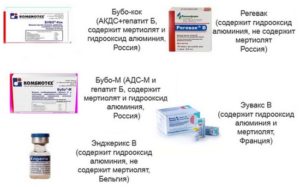 Прививка Пентаксим и гепатит В