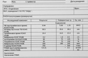 Повышен РФМК при беременности