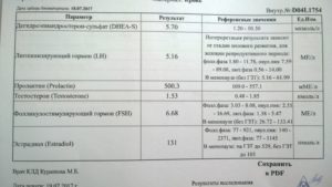 Анализы на какие гормоны сдать при фиброаденоме груди