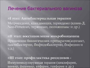 Лечение бактериального вагиноза