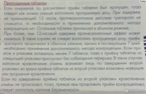 Нет месячных в 7 дневный перерыв