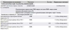 Сомнительный результат на гепатит с