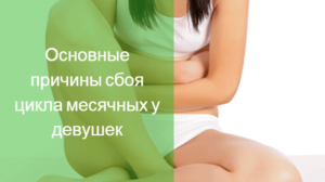 Нет месячных у девушки 16 лет