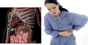 Отрыжка, боль в левом подреберье