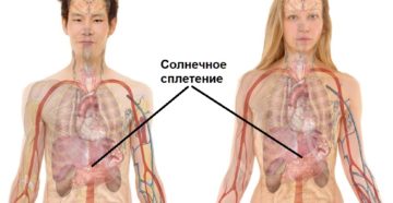 Чувство онемения в области желудка и солнечного сплетения