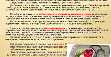 Спортивное питание при хроническом панкреатите