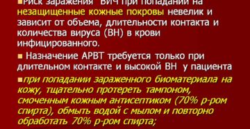 Риск заражения вич при попадании крови в рот через еду