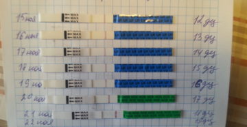 Антибиотики и овуляция Антибиотики и овуляция