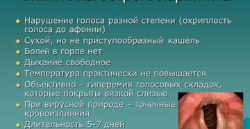 Сухой кашель после перенесенного ларинготрахеита